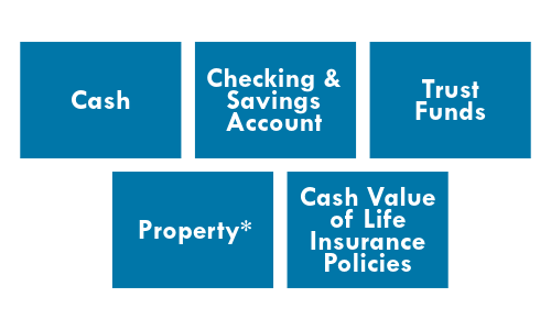 Resources 2